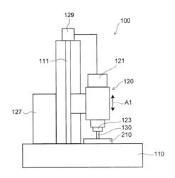 FRICTION STIR WELDING DEVICE