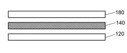 CONDUCTIVE BOND FOILS