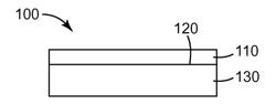 NANOSILICA/CLAY COMPOSITIONS AND COATED ARTICLES, AND METHODS OF MAKING THE SAME