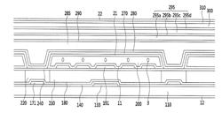 DISPLAY DEVICE AND METHOD OF MANUFACTURING THE SAME