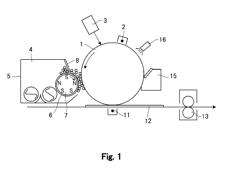 MAGNETIC CARRIER AND TWO-COMPONENT DEVELOPER