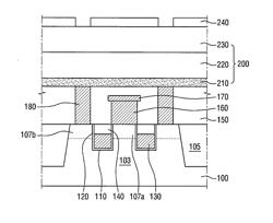 SEMICONDUCTOR DEVICES AND METHODS OF FABRICATING THE SAME