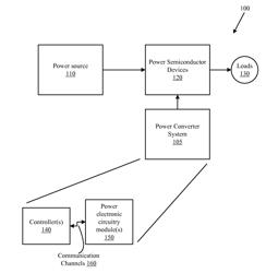 SYSTEMS, METHODS, AND APPARATUS FOR CONTROLLING POWER SEMICONDUCTOR DEVICES