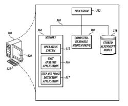 Method for aligning a prosthesis