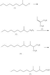 Method for producing 3,5-dimethyldodecanoic acid