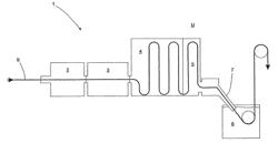 Method for hot dip coating a flat steel product