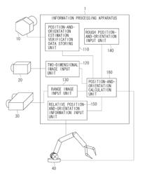 Information processing apparatus and information processing method