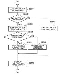 Image pickup apparatus with inclination guide display