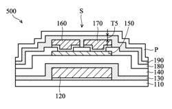 Thin film transistor substrate and display