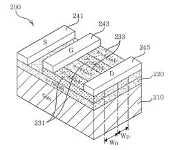 Semiconductor device