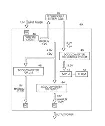 Electric storage unit group, charger, electronic device, electric vehicle, method for charging electric storage unit group, method for discharging electric storage unit group, method for supplying and receiving power, and method for determining charging/discharging route in electric storage unit group