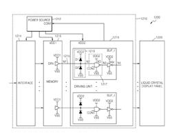 Interface circuit, and semiconductor device and liquid crystal display device including the same