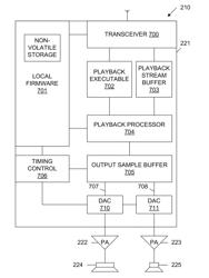 Cognitive loudspeaker system