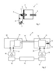 HIGH FREQUENCY OSCILLATOR, HIGH FREQUENCY WELDING SYSTEM AND METHOD FOR CONTROLLING THE FREQUENCY USING SAID TYPE OF HIGH FREQUENCY OSCILLATOR