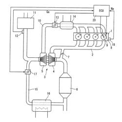 INTERNAL COMBUSTION ENGINE IGNITION DEVICE AND IGNITION METHOD