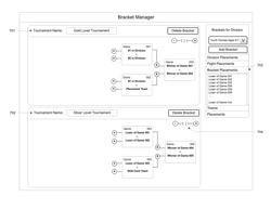 USER INTERFACE FOR DYNAMIC GENERATION OF TOURNAMENT BRACKETS