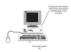 Configuring Circuitry with Memory Access Constraints for a Program