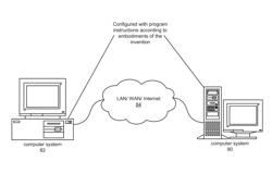 Reordering a Sequence of Memory Accesses to Improve Pipelined Performance