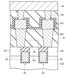 MAGNETIC MEMORY DEVICE AND METHOD OF MANUFACTURING THE SAME