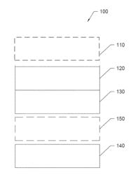 ELECTROLYTE FOR HIGH EFFICIENCY CYCLING OF SODIUM METAL AND RECHARGEABLE SODIUM-BASED BATTERIES COMPRISING THE ELECTROLYTE