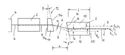 DEVICE FOR FREQUENCY CONVERSION OF A LASER BEAM GENERATED WITH A FIRST FREQUENCY BY A LASER BEAM SOURCE