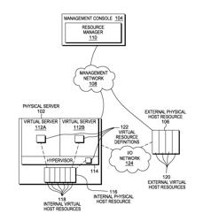 ANTICIPATORY RESOURCE ALLOCATION/ACTIVATION AND LAZY DE-ALLOCATION/DEACTIVATION