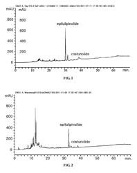 Method for extracting treatment ingredients for gastrointestinal diseases from bark of liriodendron tulipifera