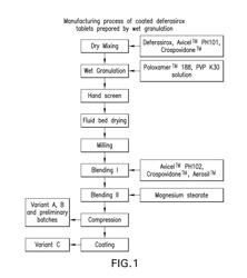 Oral formulations of deferasirox