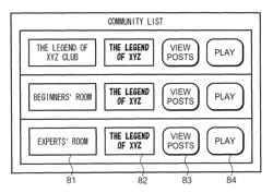 Posted information sharing system, game application executing system, storage medium, and information-processing method