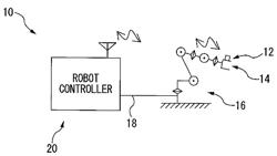 Robot system having wireless acceleration sensor