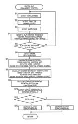 Vehicle drive apparatus