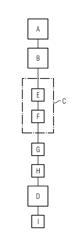 Classification method for an injector, calibration method for a characteristic map of an injector, and test bench device for an injector