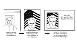 System and method for creating a virtual backdrop