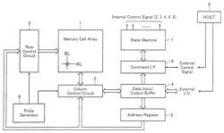 Nonvolatile semiconductor memory device