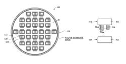 Method and apparatus for a seal ring structure