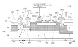 Semiconductor device including a separation region formed around a first circuit region