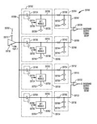 Method and system for down-converting and electromagnetic signal