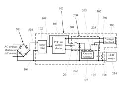 Linear solid-state lighting with a wide range of input voltage and frequency free of fire and shock hazards