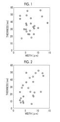 METHOD FOR PRODUCING EXFOLIATED GRAPHITE AND EXFOLIATED GRAPHITE LIQUID DISPERSION, EXFOLIATED GRAPHITE, EXFOLIATED GRAPHITE LIQUID DISPERSION, AND EXFOLIATED GRAPHITE-RESIN COMPOSITE MATERIAL