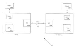 METHODS AND APPARATUS FOR AGGREGATING PACKET TRANSFER OVER A VIRTUAL BUS INTERFACE