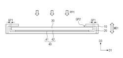 DISPLAY DEVICE