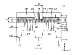 INTEGRATED CIRCUIT DEVICES AND METHODS OF MANUFACTURING THE SAME