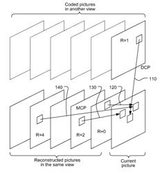 Method of Reference View Selection for 3D Video Coding