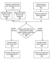 System and Method for Providing a Customized View of Live Content