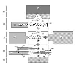 DUAL PULSE DRIVEN EXTREME ULTRAVIOLET (EUV) RADIATION SOURCE UTILIZING A DROPLET COMPRISING A METAL CORE WITH DUAL CONCENTRIC SHELLS OF BUFFER GAS