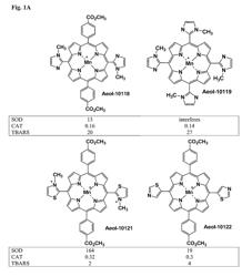 Substituted porphyrins