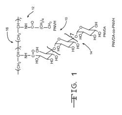 Surface modification for coating