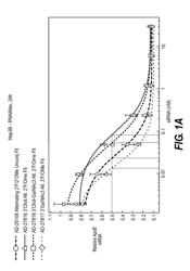 Modified iRNA agents