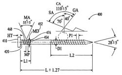 Mushroom-compaction and asymmetric-thread impact-drivable screw