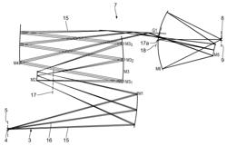 Imaging optical unit and projection exposure apparatus for projection lithography comprising such an imaging optical unit